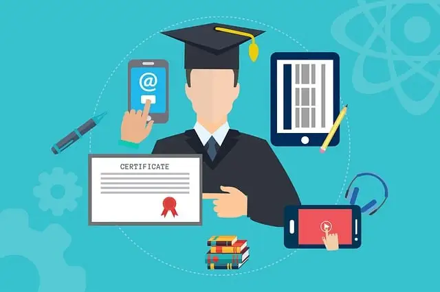 Personalized Learning